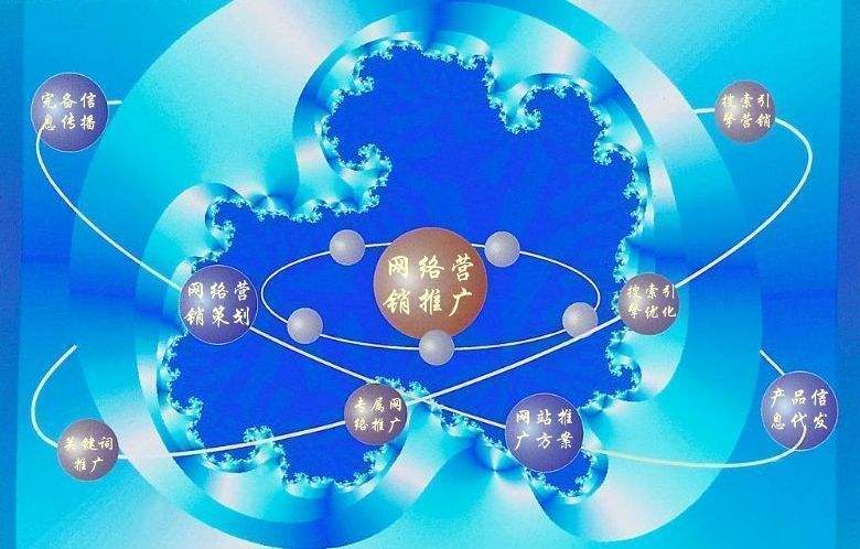 东丽新媒体运营企业需要掌握的网络推广技巧有哪些